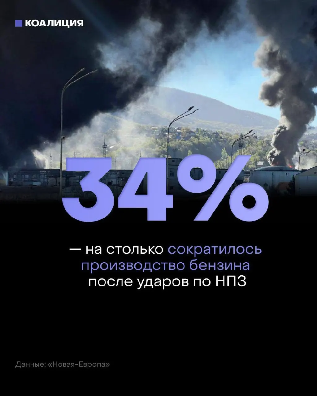 Около 40% продаж топлива приходится на независимые заправки, но после ударов по нефтеперерабатывающим мощностям они не успевают пополнять запасы: дефицит и рост оптовых цен уже сказываются на рознице и логистике.