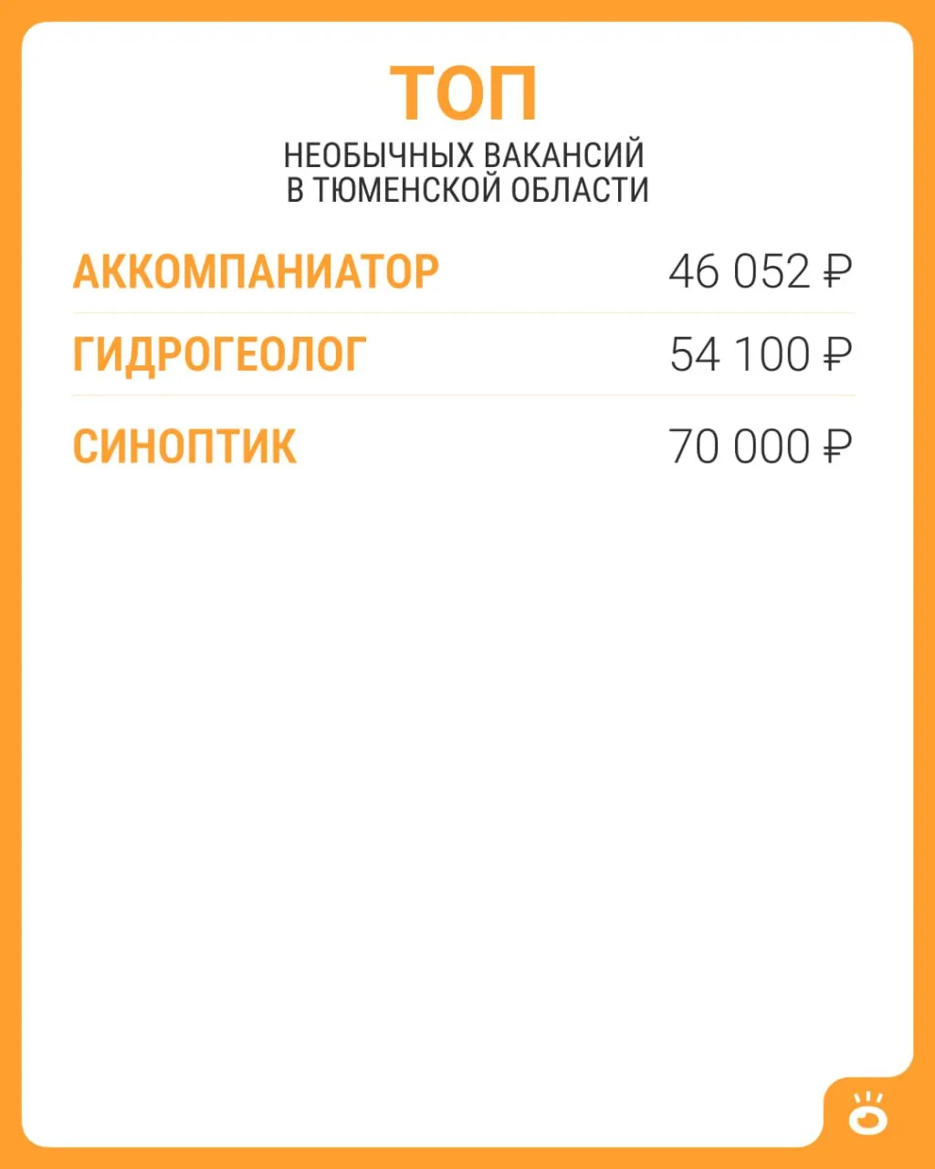 Департамент труда и занятости региона опубликовал список востребованных в Тюмени профессий: аккомпаниатор, гидрогеолог и синоптик. Узнайте, в чём суть вакансий и подходят ли они вам.
