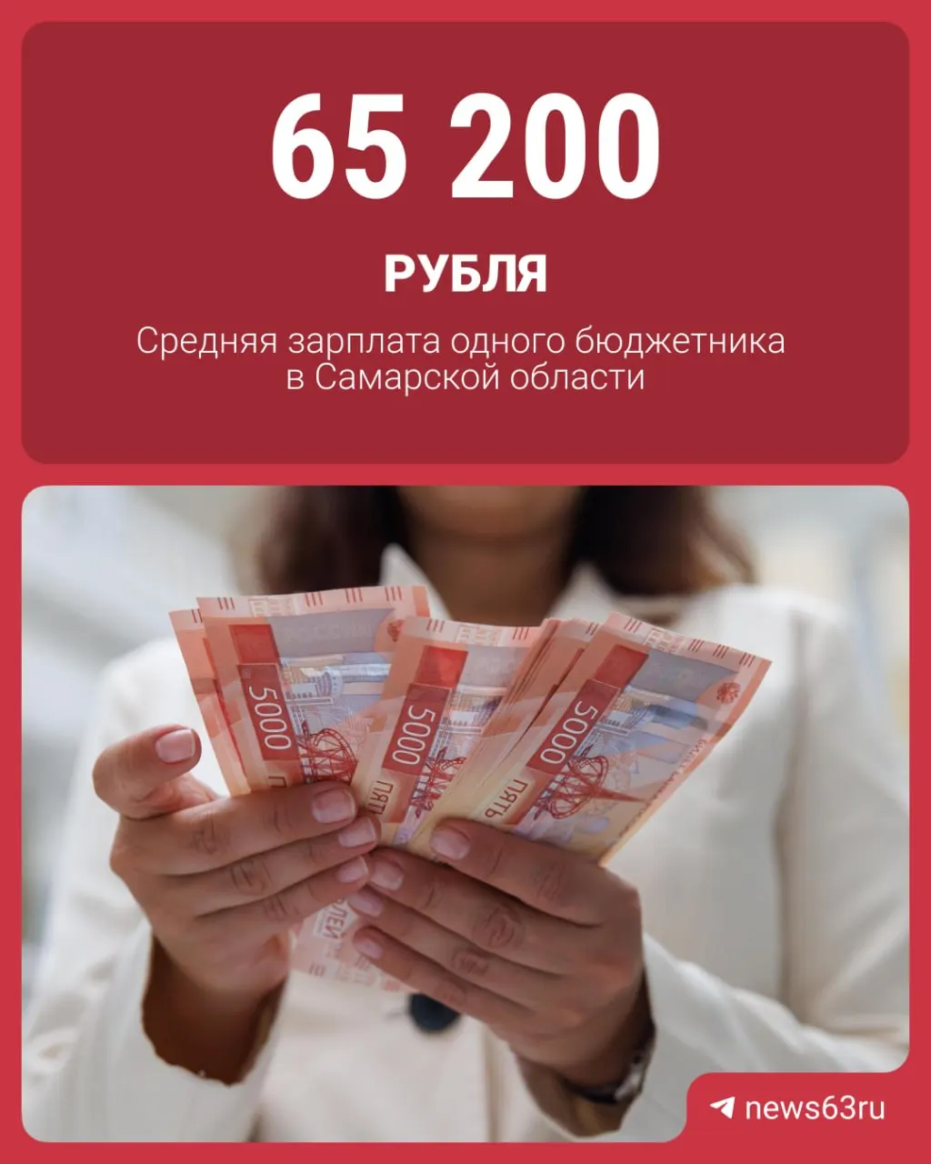 В первом квартале 2026 года в Самаре насчитали 11 259 муниципальных служащих и работников учреждений. За три месяца на их зарплаты потратили 2,2 млрд рублей; средняя месячная зарплата — около 65 200 ₽.