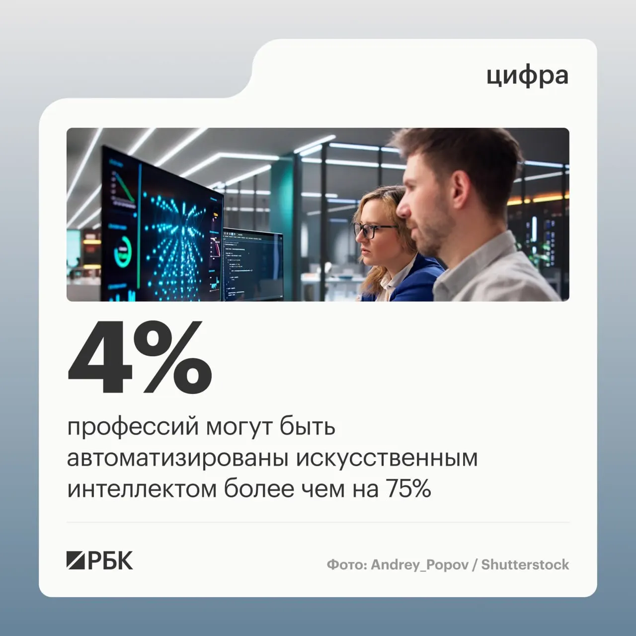 Совместное исследование показывает: ИИ активно внедряют, но массовая автоматизация рабочих мест не произошла — наибольшее влияние там, где задача сводится к тексту или коду.