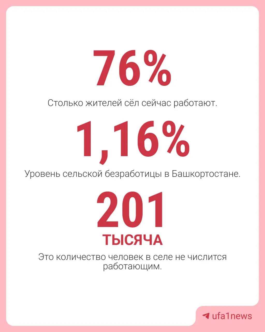 По данным Росстата, эти люди не числятся ни занятыми, ни безработными и обычно не обращаются в службы занятости. Экономист называет нехватку вакансий, проблемы с транспортом, рост самозанятости и низкие ожидания как причины.