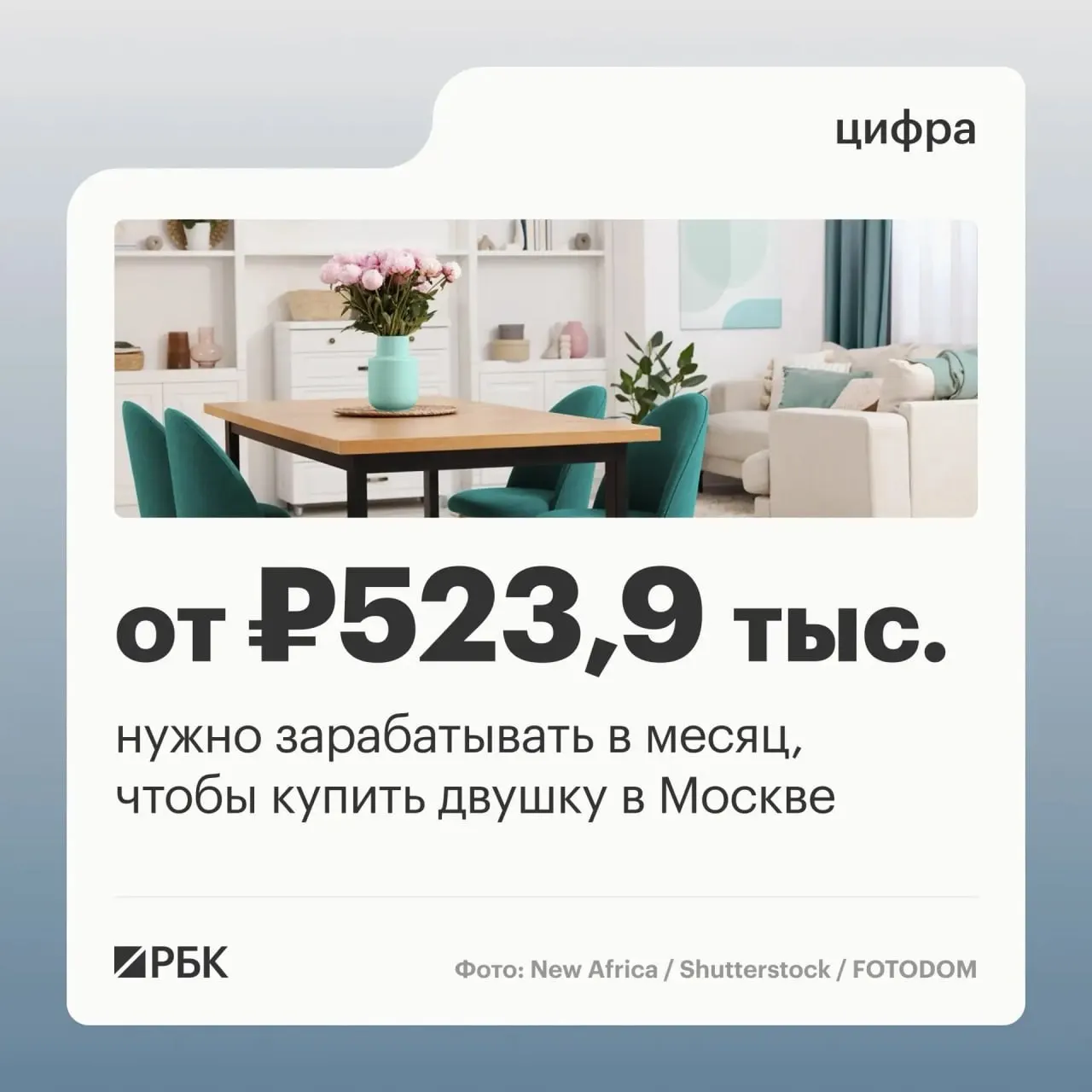 Аналитики отмечают, что такие доходы в столице чаще всего получают специалисты IT и руководители высокого уровня — именно с ними банки соглашаются выдавать рыночные ипотечные кредиты на двухкомнатные квартиры.