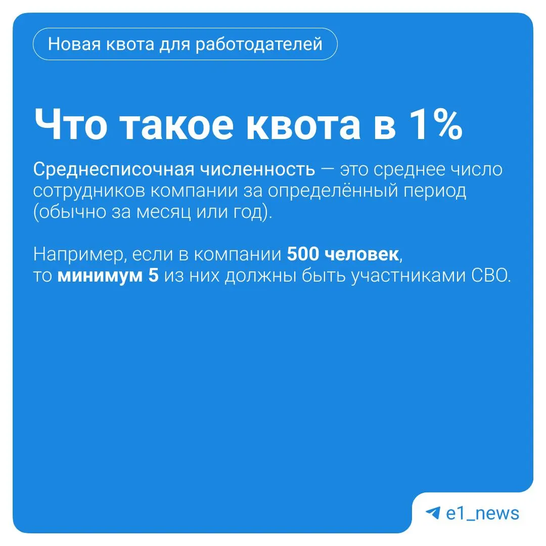 В регионе предлагают обязать компании с более чем 100 сотрудниками выделять 1% от среднесписочной численности для участников СВО и тех, кто отражал провокации на границе. Законопроект рассмотрят 4 августа.