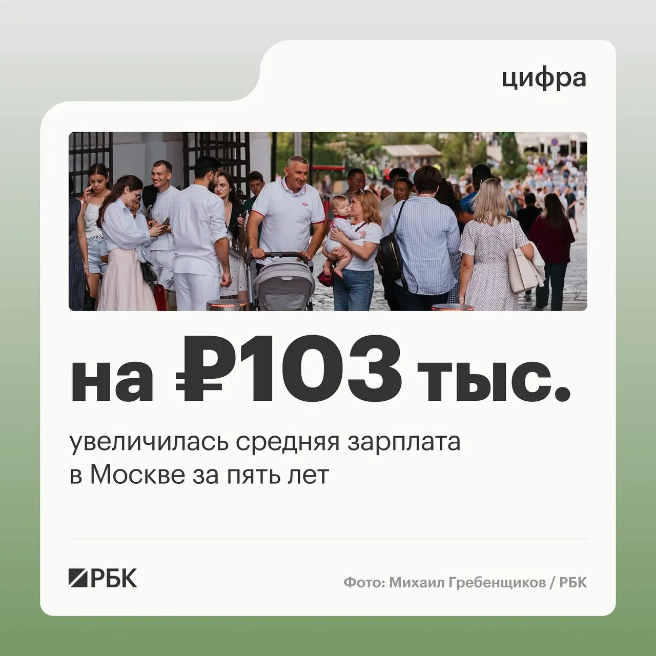 По данным Росстата, средняя номинальная зарплата москвичей в марте 2026 года составила ₽219,6 тыс. За пять лет показатель вырос с ₽116,3 тыс.; средний по России в марте — ₽112,6 тыс.